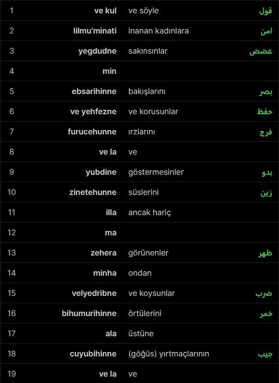 İslamiyette kaza namazı var mıdır?