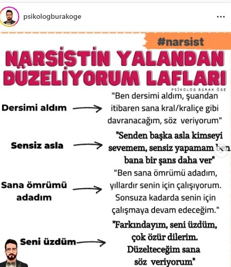 Narsistlerin yalanlarını biliyor musunuz?