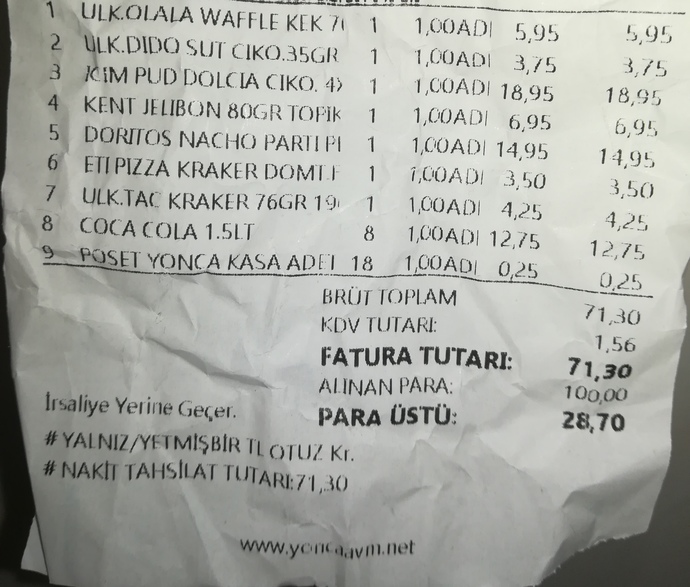 Bugün Yonca marketten yaptığım alışveriş, her şey neden bu kadar pahalı?