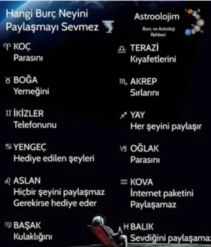 Burcuna göre neyini asla paylaşmazsın🙄?