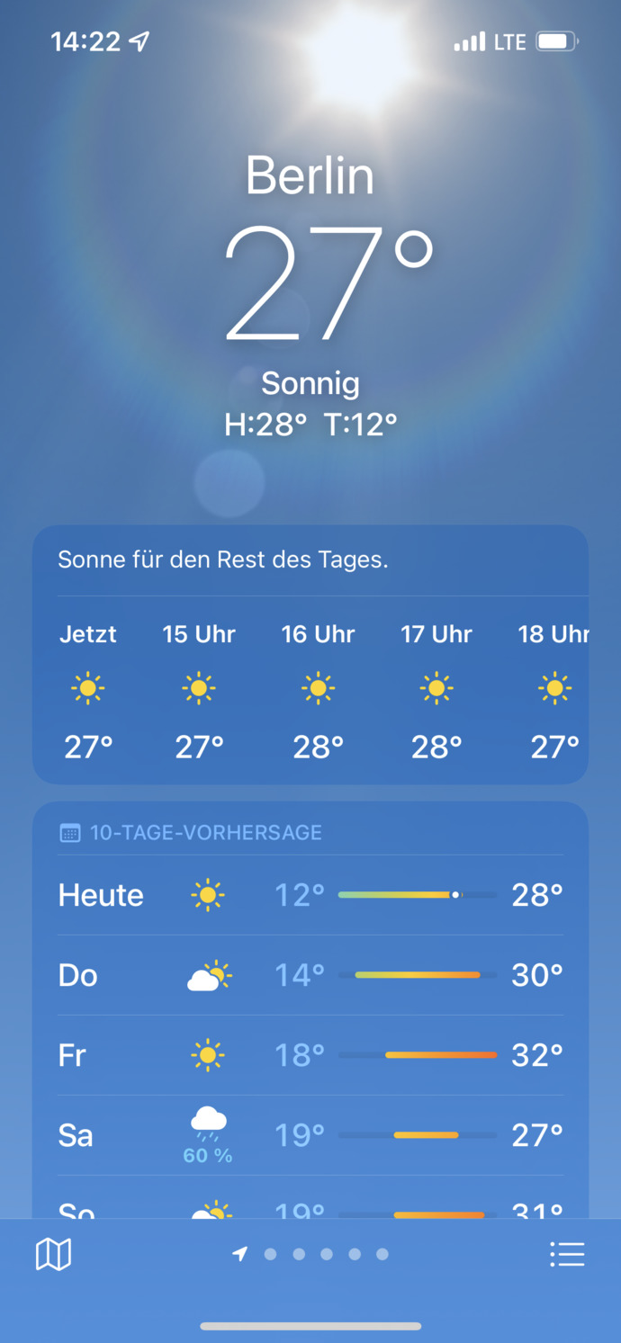 Bu güzel havada neler yapıyorsunuz ☀️?