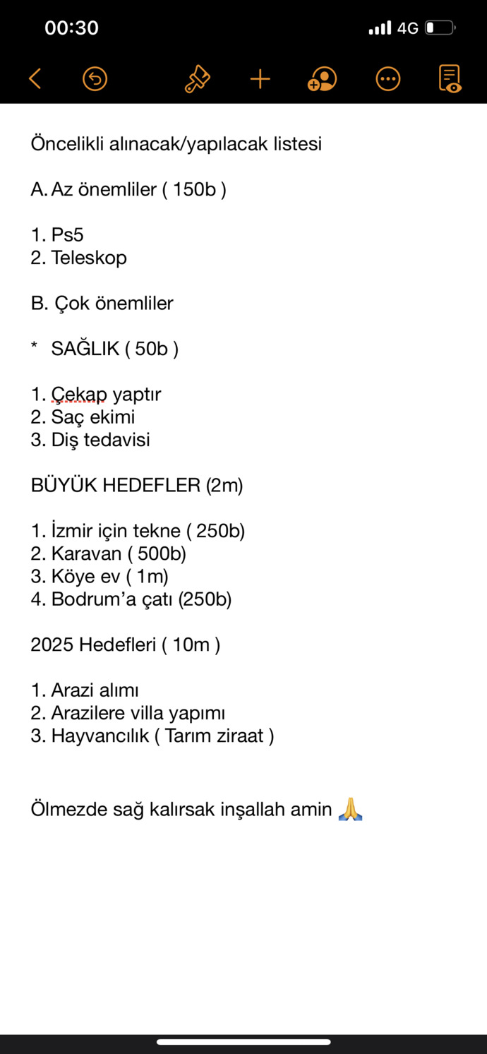 Hayallerinizi satın almak için kaç paraya ihtiyacınız var?