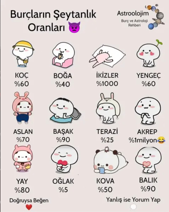 Akrep hiç öyle  bakma bana🙄