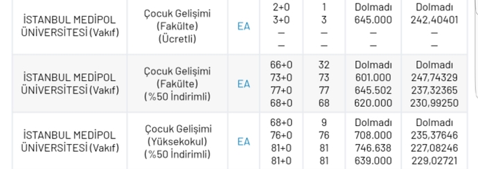 İstegim üniversitenin gelme olasiligi?
