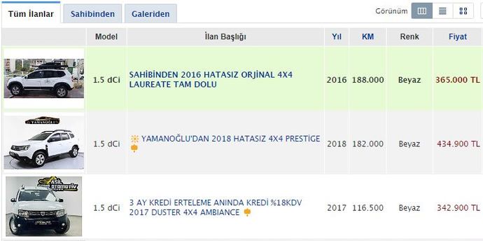 Araba almak artık hayal mi oldu😞?