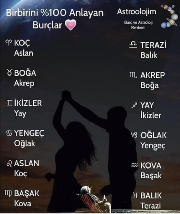 Burcuna göre seni en iyi anlayan burç hangisi?