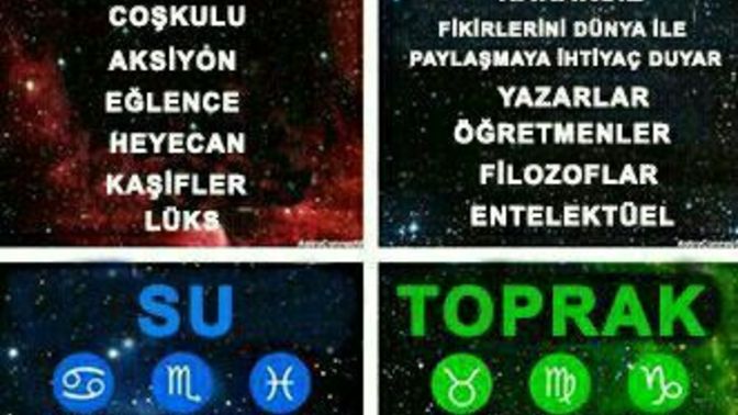 Zodyak işaretleri sizi yansıtıyor mu?