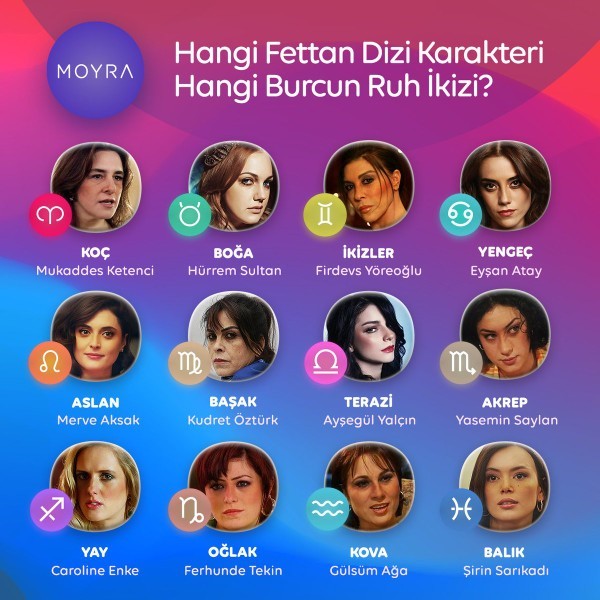 Burcunuza göre hangi kötü karakterisiniz?
