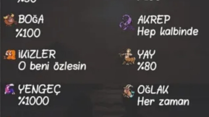 Burcuna göre onu özledin mi💔?
