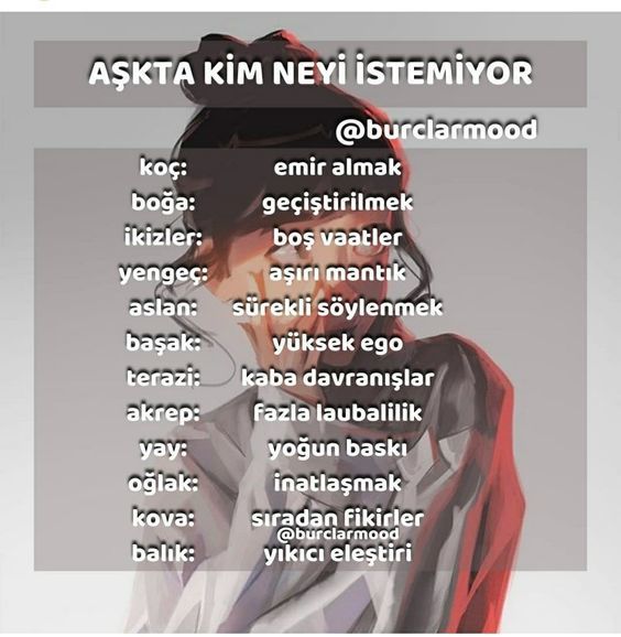 Aşkta kim neyi istemiyor?