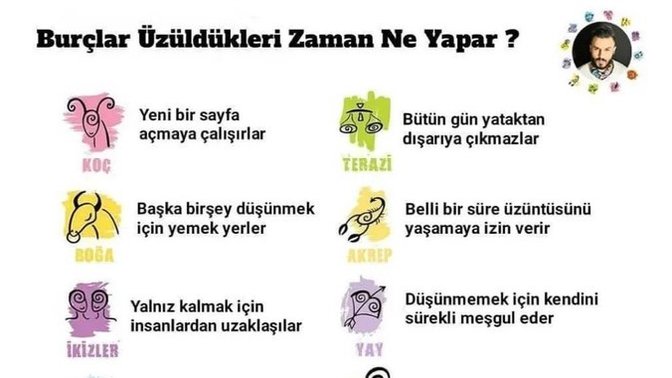 Burçlar üzülünce ne yapar? Sen burcuna göre üzülünce ne yaparsın?