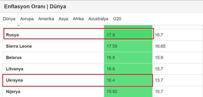 İstanbul’da simide yüzde 25 zam. Simide 5 lira verir misiniz?