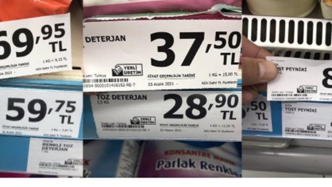 Uzun zamandır almadığınız bir ürünün güncel fiyatını görünce tepkiniz ne oluyor?