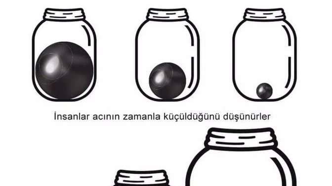 Acı mı insanı büyütür, insan mı acıyı küçültür?