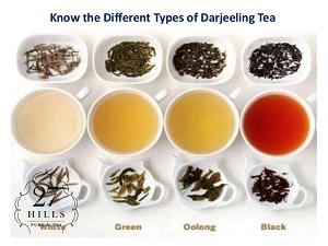 Darjeeling Tea