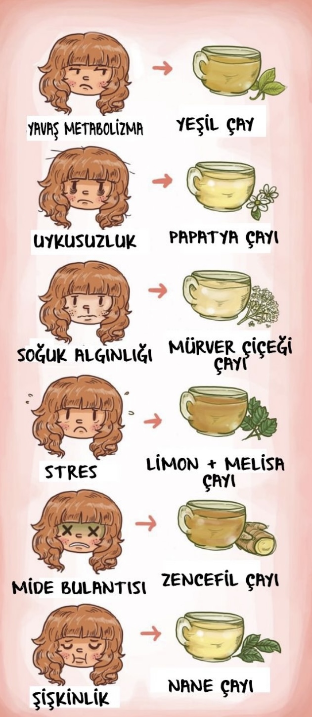☕️ ♥️