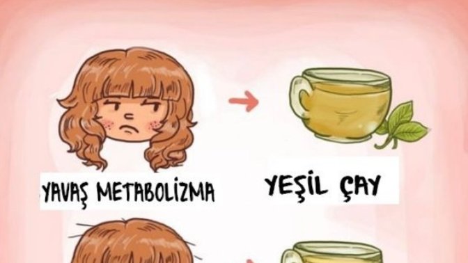 Sana hangi çay iyi geliyor?