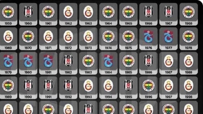 Doğduğunuz sene hangi takım şampiyon olmuş (detay)?