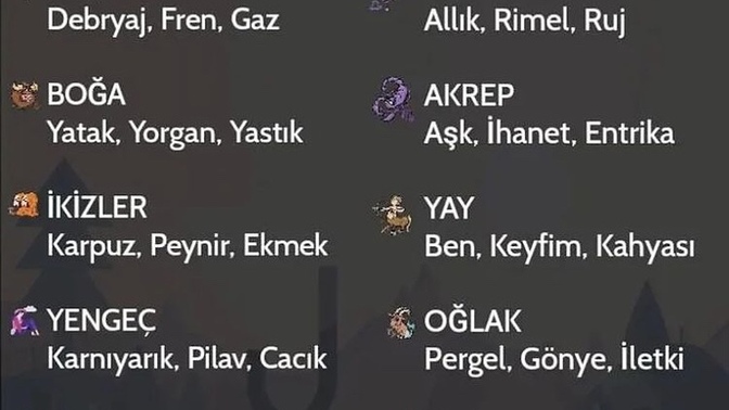 Sizin burcunuza göre ayrılmaz üçlünüz ne?