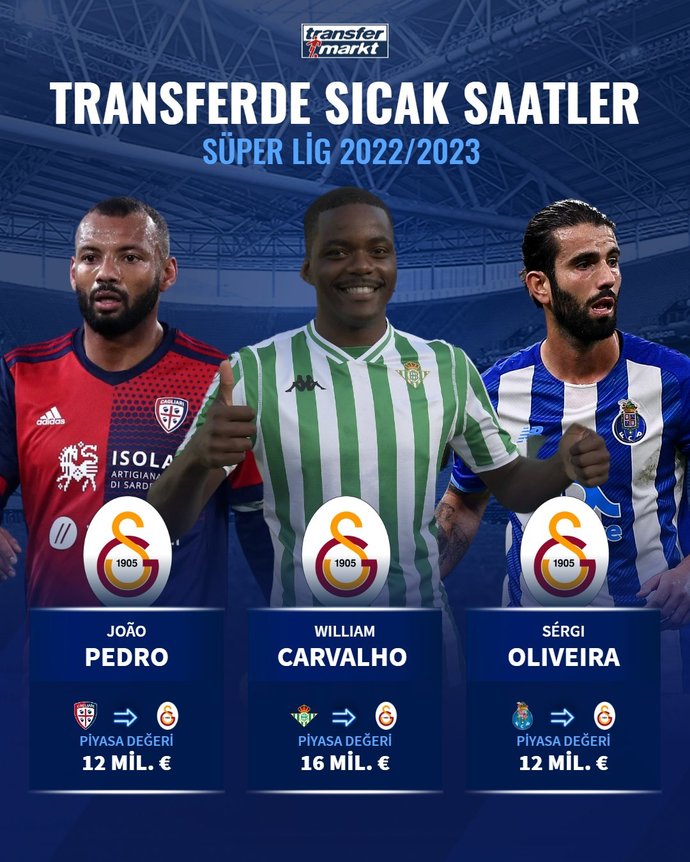 Galatasarayda orta saha transferleri tamam✅ Bu orta saha iş yapar mı sizce?