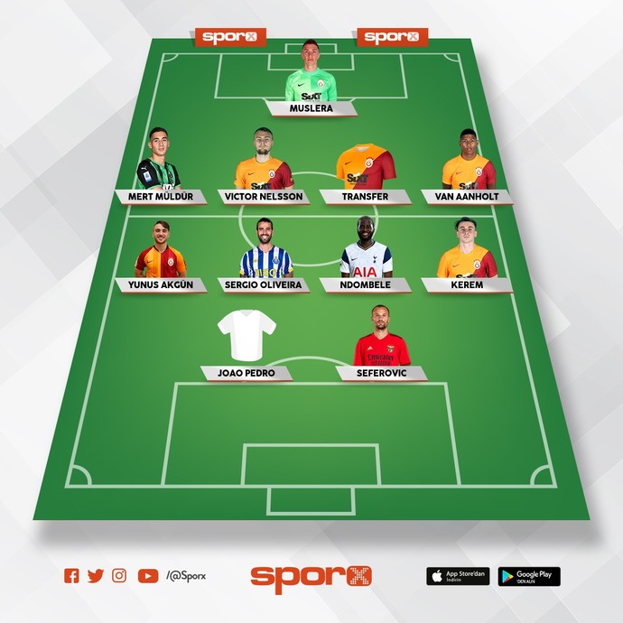 Galatasaray'da orta saha transferleri tamam✅ Bu orta saha iş yapar mı sizce?