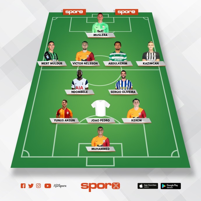 Galatasaray'da orta saha transferleri tamam✅ Bu orta saha iş yapar mı sizce?