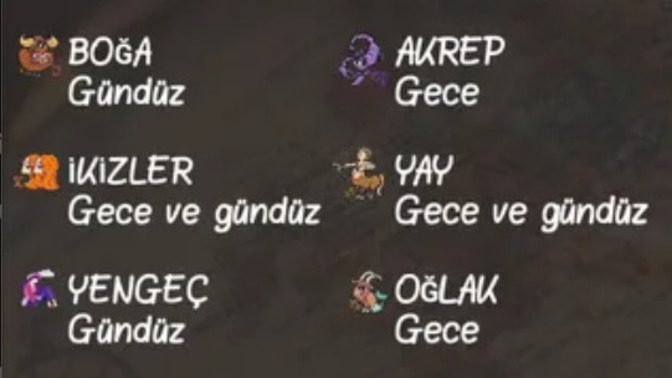 Burcuna göre gececi mi, gündüzcü müsün?
