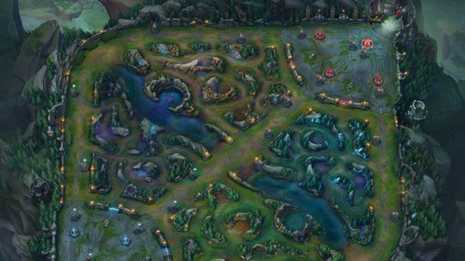 MOBA türü oyunlarda hangi koridorda oynamayı tercih ediyorsun?