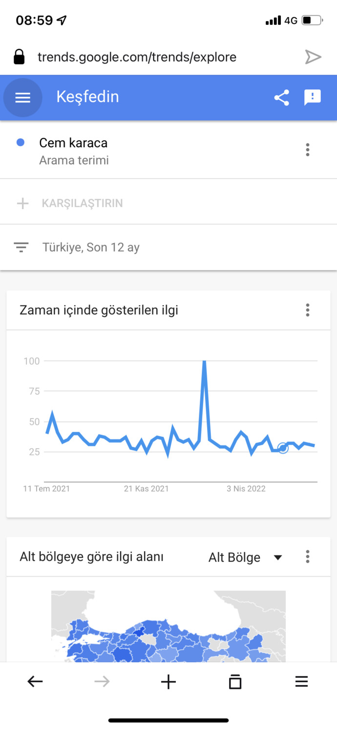 İnsanlar sadece neden öldükleri tarihlerde hatırlanırlar?