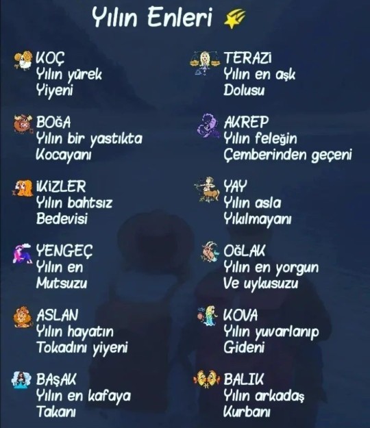 Yılın enleri sizce nasıl?