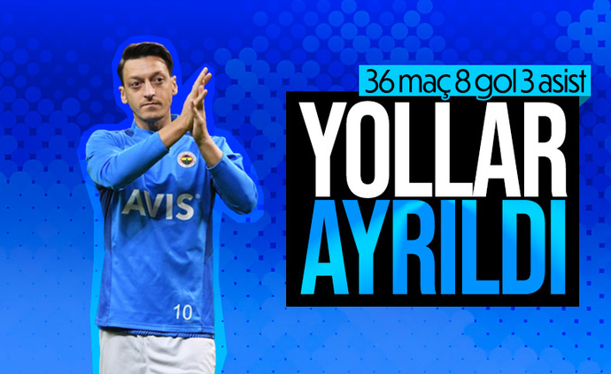 Fiyasko sona erdi ve Fenerbahçede Mesut Özil ile yollar ayrıldı! Ne düşünüyorsunuz?