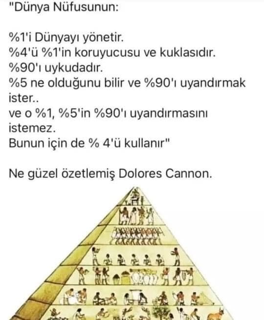 Sizce dünya nüfusunu %1 lik kısım mı yönetiyor?