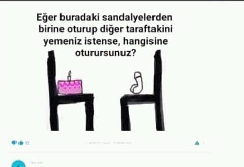En son neyi sorguladınız?