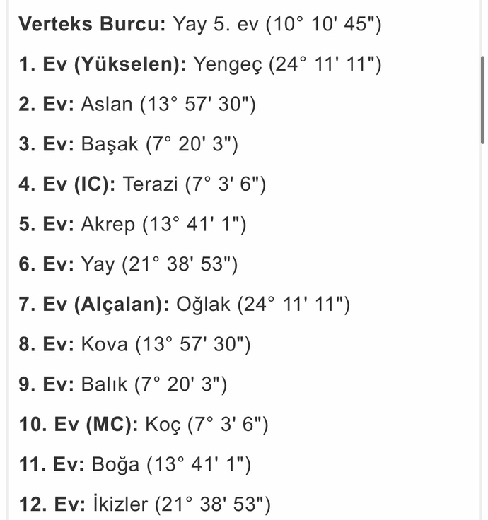 Bunlar ne demek?