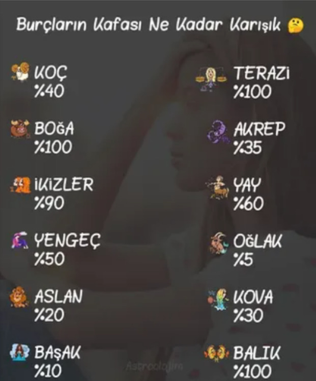 Oğlak ne içiyorsun bana da ver🧐