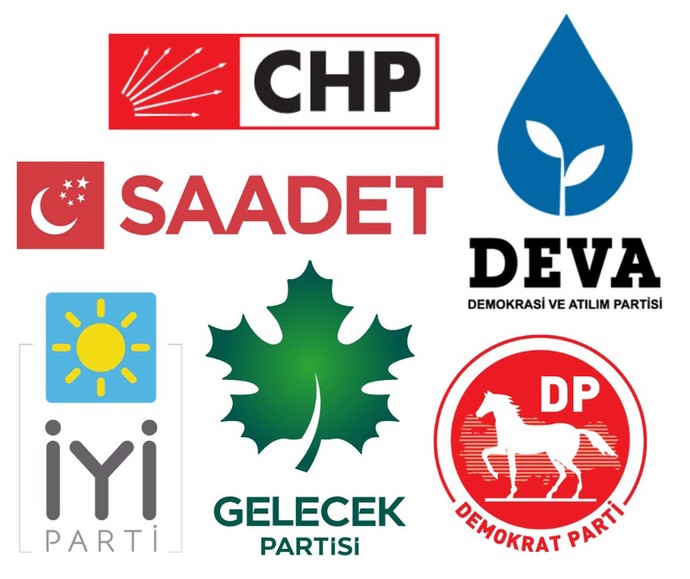 2023 Seciminde kime oy vereceksiniz?