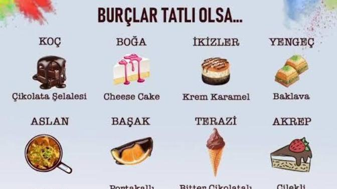 Burcuna göre hangi tatlısın?