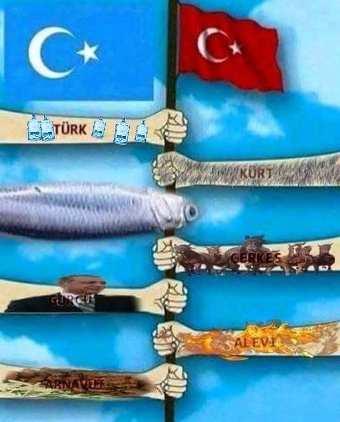 Kürt diye bir şey var mı?