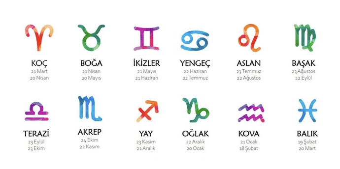 Hangi burçlara katlanılmaz?
