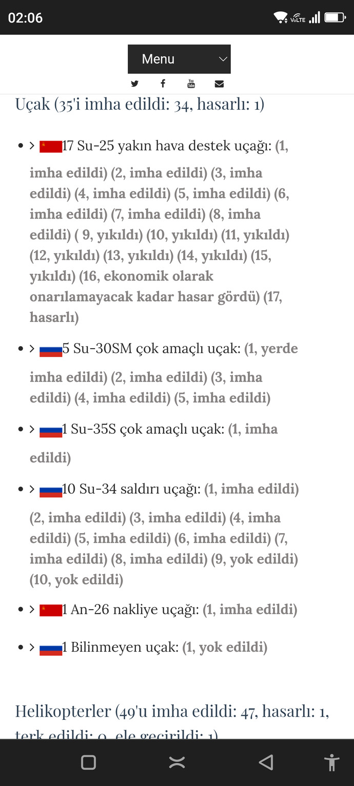 Tarafsız Kaynağın (Görsel ve videoları sayıyor) verilerine göre 🇷🇺 ordusunun hava kayıpları bunlar +96 iha kayıpları var