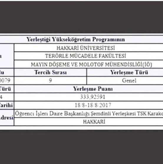 YKS 2022 sonuçları açıklandı! Sıralamanız ve puanınız nasıl? Hedefiniz hangi üniversite?