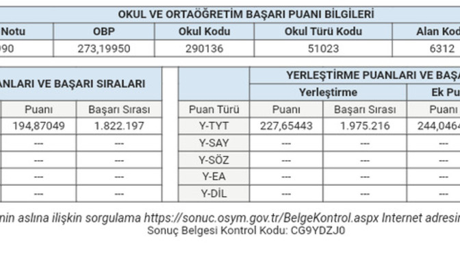 Sonuçlar açıklandııııı?