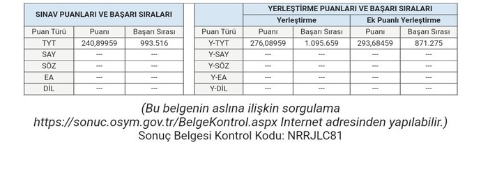 PMYO geli̇r mi̇ bu puana ?