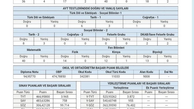 Tercihimi nasıl değerlendirmeliyim?