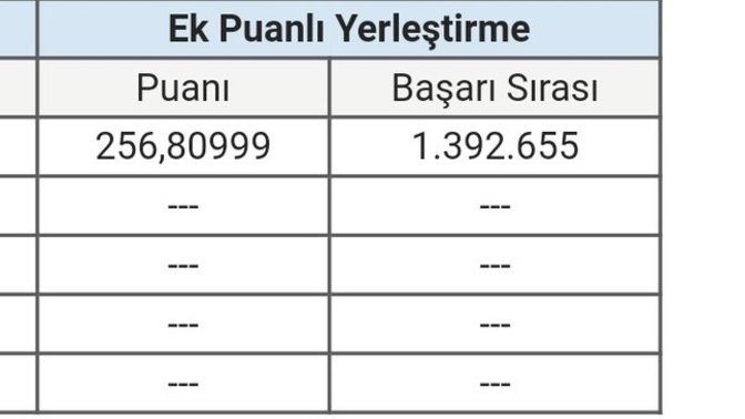 Ön lisans sağlık gelir mi ya çok mu kötü ben mezuna kalmak istemiyorum napabilirim çok mu kötü?