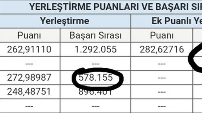 2 yıllık bölüm istiyorum hangi sıralamaya göre alacaklar?