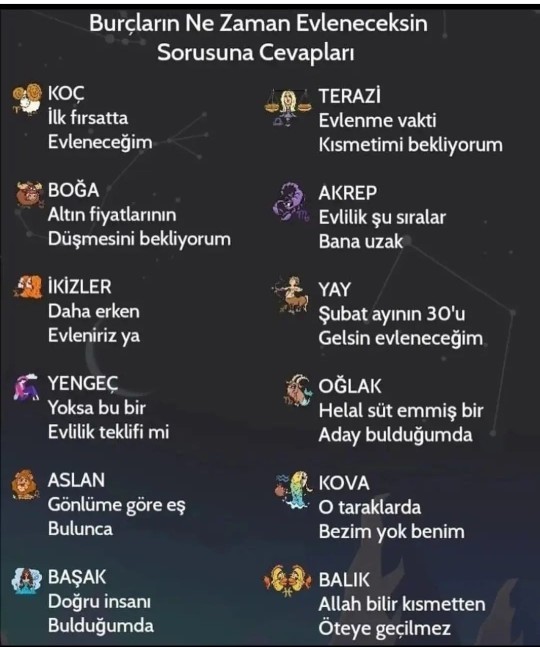 Acaba ne zaman evleneceksin diye bir soru sorsam nasıl bir cevap verirsin?