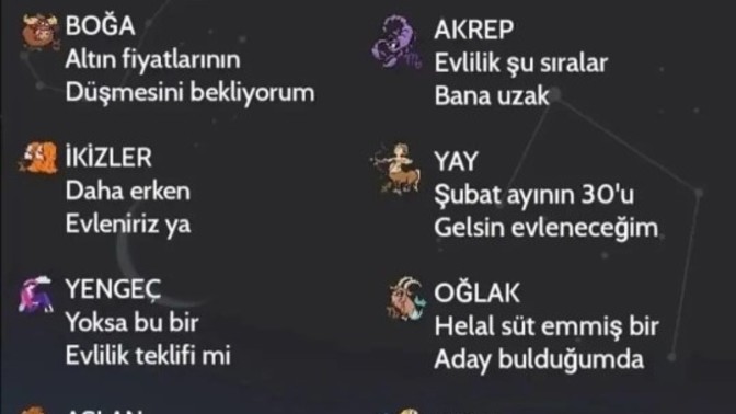 Acaba ne zaman evleneceksin diye bir soru sorsam nasıl bir cevap verirsin?