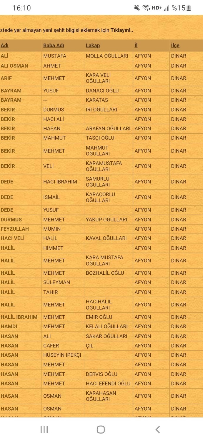 Aylık 6k maaş bana yetmiyor, ne yapacağım?