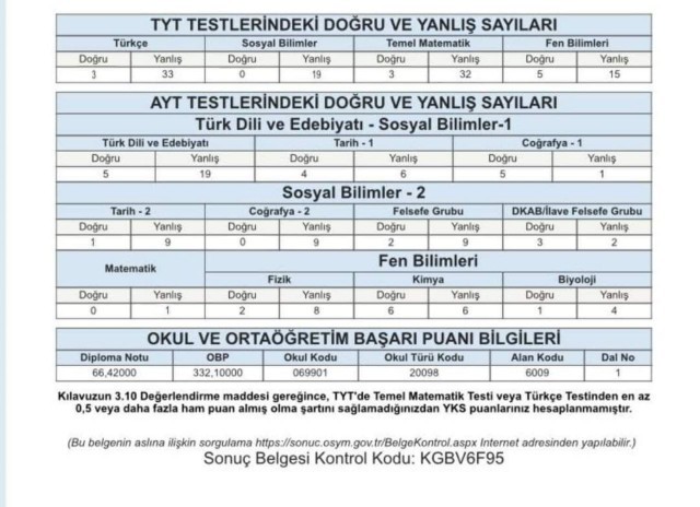 Arkadaşlar, neden böyle diyor?
